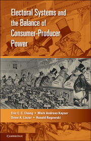 ELECTORAL SYSTEMS AND THE BALANCE OF CONSUMER PRODUCER POWER