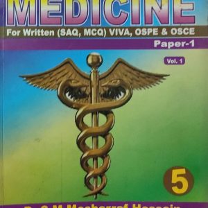 Neuron Medicine, Volume 1, Paper-1