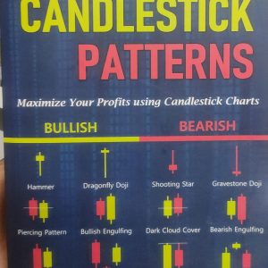 Trading CANDLESTICK PATTERNS