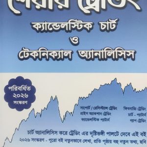 শেয়ার ট্রেডিং ক্যান্ডেলস্টিক চার্ট ও টেকনিক্যাল অ্যানালাইসিস